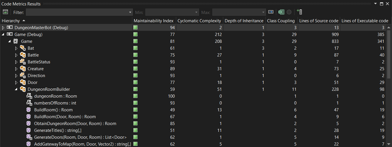 Code_metrics