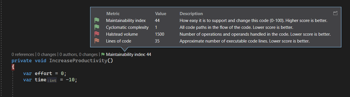 code-maintenability